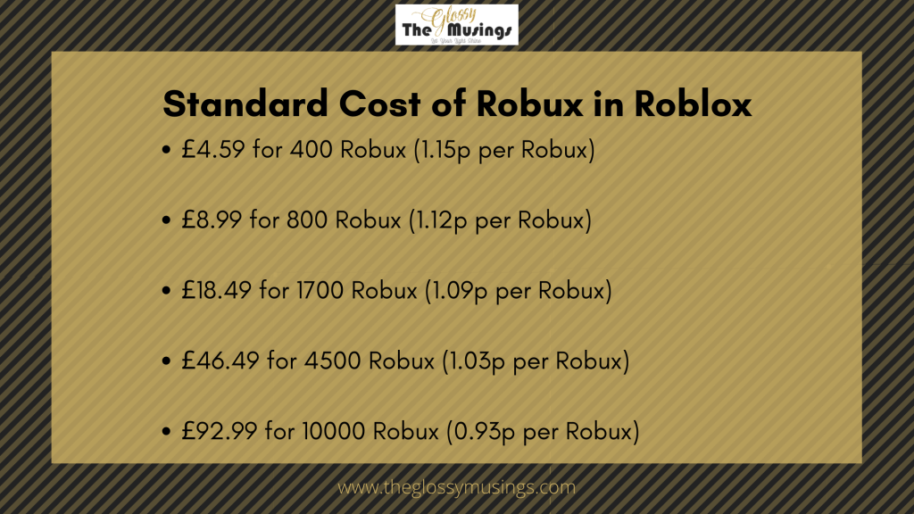 robux cost